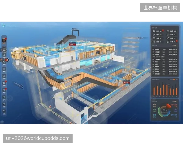 斥巨资构建的数字孪生系统，若仅仅停留在为管理者展示酷炫的3D模型，而未能接入实时数据进行预测与干预，其实用价值将大打折扣